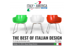 The Best of Italian Design