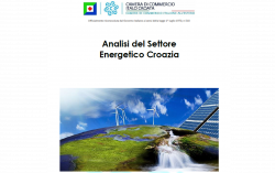 Croazia. Analisi del settore energetico