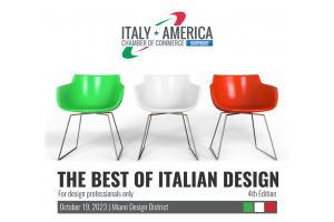 The Best of Italian Design