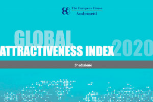 Global Attractiveness Index 2020