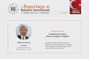 Relazioni Internazionali di Politica Economica - Turchia